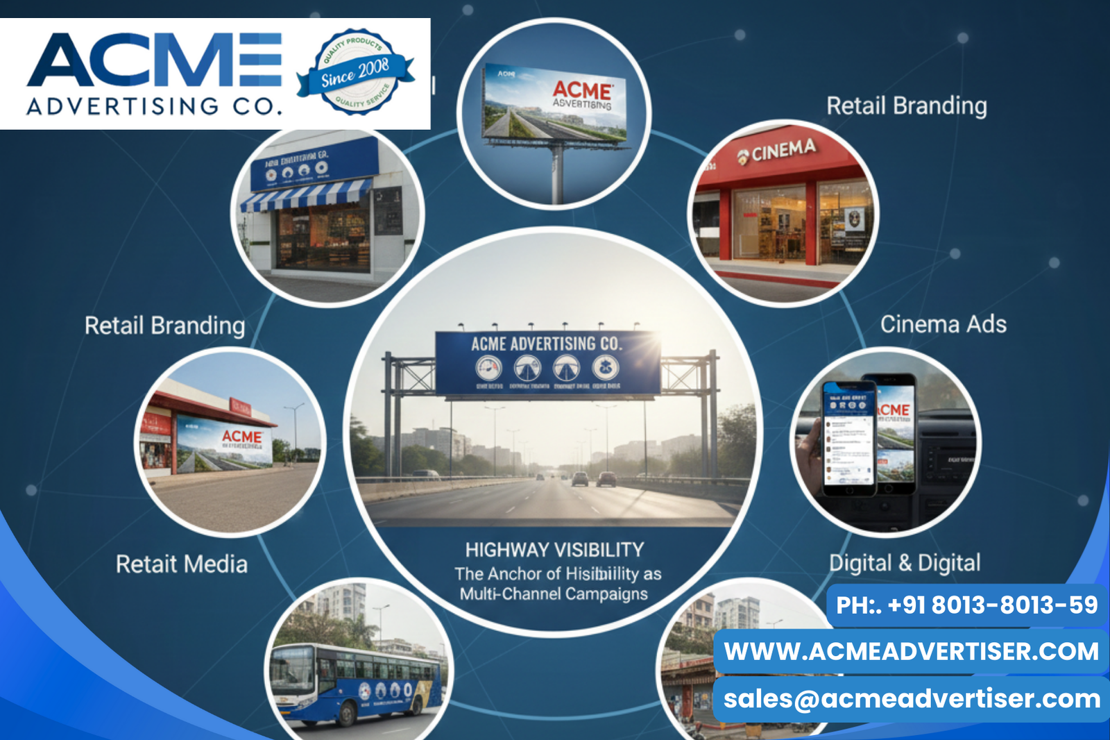 Best outdoor advertising company in india with Acme Advertising Co (2)